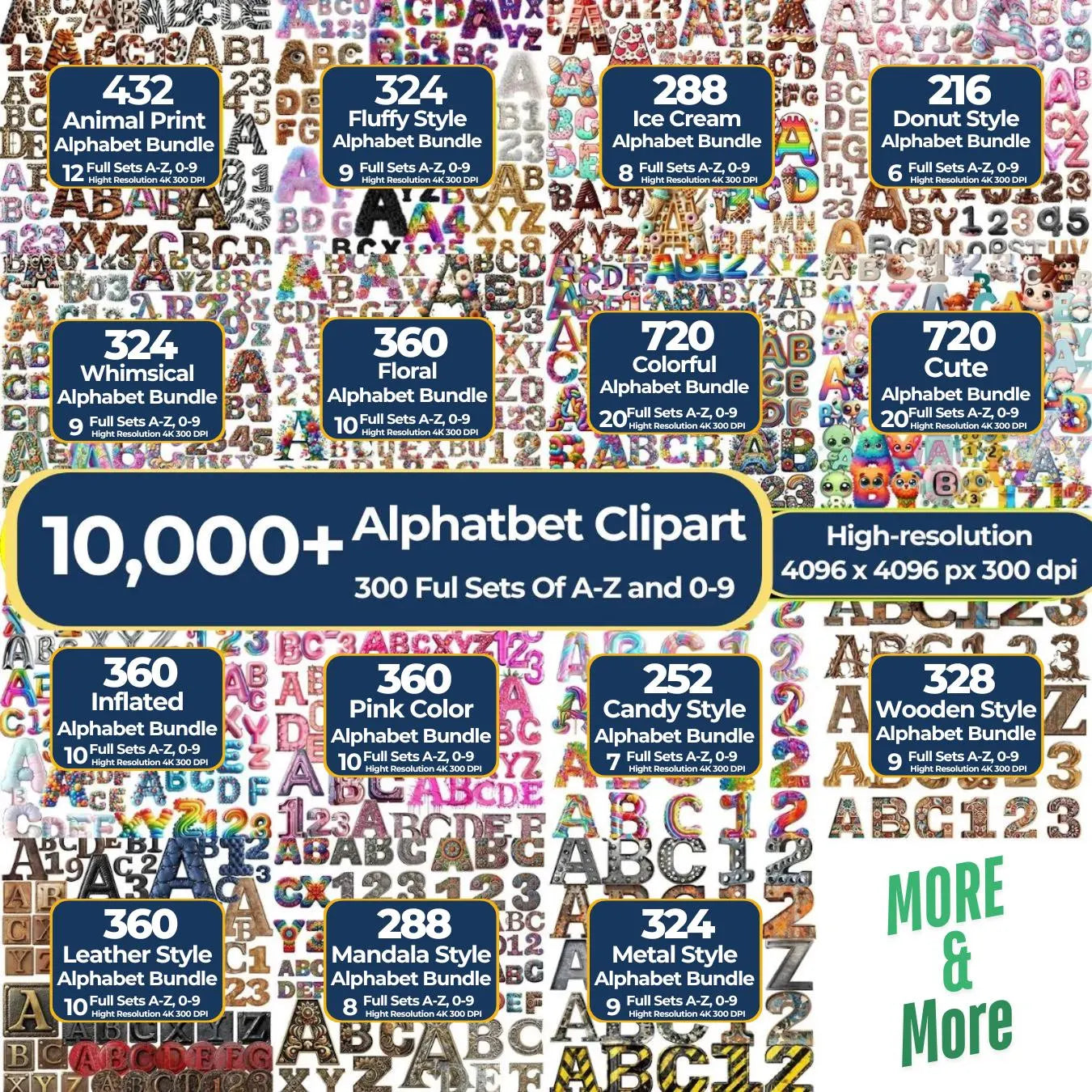 90,000+ Ultimate Design Bundle | Clipart, Patterns, Stickers & More